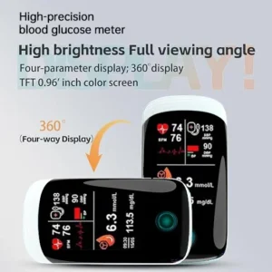 ROSOPL™ Laser Blood Glucose Monitoring Device