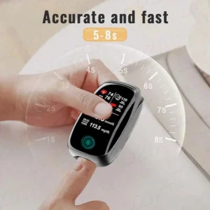 ROSOPL™ Laser Blood Glucose Monitoring Device