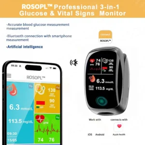 ROSOPL™ Laser Blood Glucose Monitoring Device