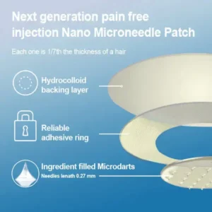 ADFIRE® SMGT-GLP-1 𝐓𝐢𝐫𝐳𝐞𝐩𝐚𝐭𝐢𝐝𝐞 & 𝐂𝐨𝐥𝐥𝐚𝐠𝐞𝐧 𝐍𝐚𝐧𝐨 𝐌𝐢𝐜𝐫𝐨𝐧𝐞𝐞𝐝𝐥𝐞 𝐖𝐞𝐢𝐠𝐡𝐭 𝐋𝐨𝐬𝐬 𝐏𝐚𝐭𝐜𝐡