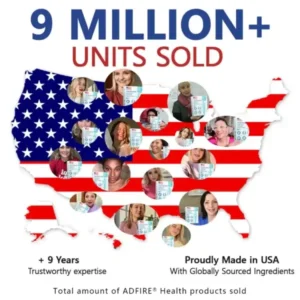 ADFIRE® SMGT-GLP-1 𝐓𝐢𝐫𝐳𝐞𝐩𝐚𝐭𝐢𝐝𝐞 & 𝐂𝐨𝐥𝐥𝐚𝐠𝐞𝐧 𝐍𝐚𝐧𝐨 𝐌𝐢𝐜𝐫𝐨𝐧𝐞𝐞𝐝𝐥𝐞 𝐖𝐞𝐢𝐠𝐡𝐭 𝐋𝐨𝐬𝐬 𝐏𝐚𝐭𝐜𝐡