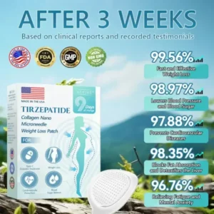 ADFIRE® SMGT-GLP-1 𝐓𝐢𝐫𝐳𝐞𝐩𝐚𝐭𝐢𝐝𝐞 & 𝐂𝐨𝐥𝐥𝐚𝐠𝐞𝐧 𝐍𝐚𝐧𝐨 𝐌𝐢𝐜𝐫𝐨𝐧𝐞𝐞𝐝𝐥𝐞 𝐖𝐞𝐢𝐠𝐡𝐭 𝐋𝐨𝐬𝐬 𝐏𝐚𝐭𝐜𝐡