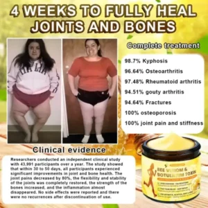 PolarFresh® Bee Venom & Botulinum Toxin Joint Pain Relief & Repair Cream– Fast Relief & Joint Repair