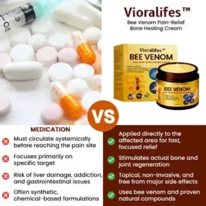 Vioralifes™ Bee Venom Pain-Relief Bone Healing Cream⚡Approved by the American Academy of Orthopaedic Surgeons (AAOS)