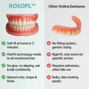 🔥 Don't Miss Out! 70% OFF ROSOPL™ Custom Dentures for a Perfect, Confident Smile!
