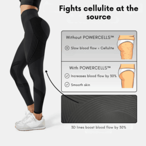 POWERCELLS™ | 3D Metabolic Booster Leggings