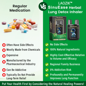 LAOZIK™ SinuEase Herbal Lung Detox Inhaler
