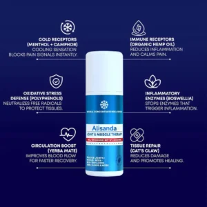 Alisanda Magical Healing and Repairing Rollerball
