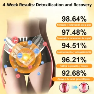 Alisanda™ Self-regulating tourmaline shaping shorts with titanium fiber