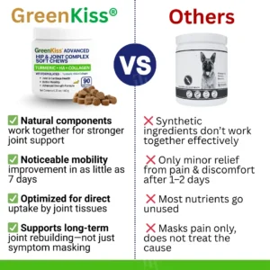 GreenKiss® Advanced Hip & Joint Complex Soft Chews | Turmeric + HA + Collagen