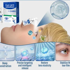 ROSOPL™ Nano Eye Drops Spray