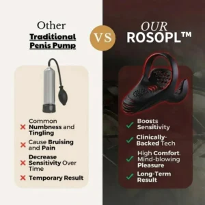 ROSOPLTM VitalEngine Pro