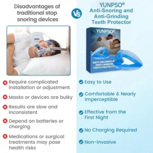 Yunpso® Adjustable Anti-Snoring Mouthpiece Universal Size