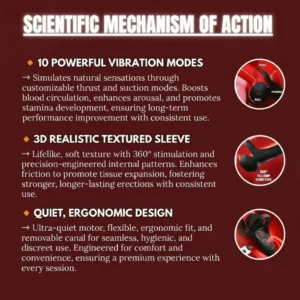 Alisanda™ Pro-The #1 5-in-1 at-home trainer that reverses ED & PE with advanced precision