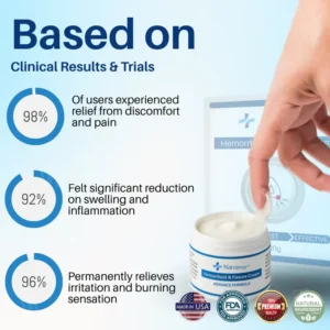 NATRAVOR® 𝗛𝗲𝗺𝗼𝗿𝗿𝗵𝗼𝗶𝗱 & 𝗙𝗶𝘀𝘀𝘂𝗿𝗲 𝗖𝗿𝗲𝗮𝗺