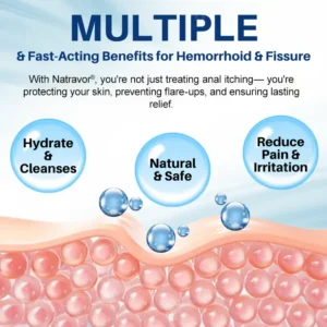 NATRAVOR® 𝗛𝗲𝗺𝗼𝗿𝗿𝗵𝗼𝗶𝗱 & 𝗙𝗶𝘀𝘀𝘂𝗿𝗲 𝗖𝗿𝗲𝗮𝗺