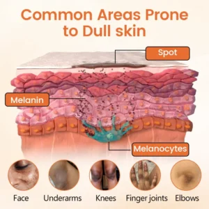 Natravor® ClearCycle Skin Renewal Gel