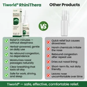 Tiworld® RhiniThera Nasal Spray