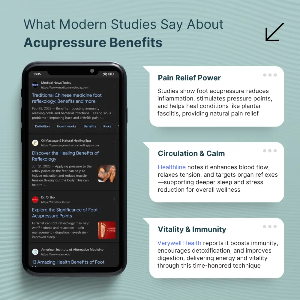 LOVILDS® Revitalizing Acupressure Foot Mat