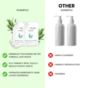 LOVILDS Rosemary Anti-Hair Fall Shampoo
