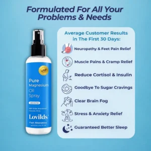 LOVILDS®Magnesium Topical Spray
