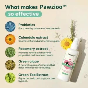 Pawzioo™ Probiotic Enzymatic Dental Spray
