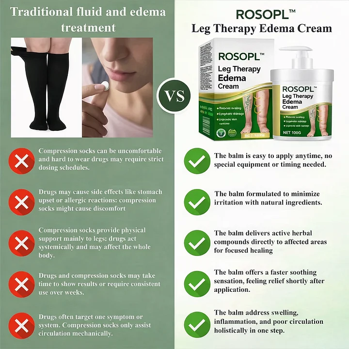 ROSOPL™ Leg Therapy Edema Cream