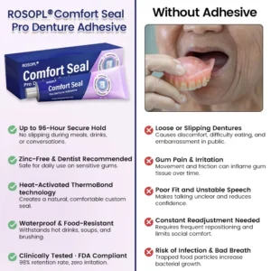 ROSOPL® Comfort Seal Pro Denture Adhesive