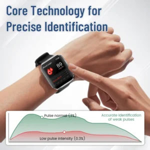 Acezozla® SmartGluco Tracker Wellness Watch – Non-Invasive Glucose Monitoring Smartwatch