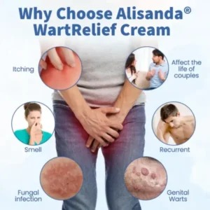 Alisanda® WartRelief Cream