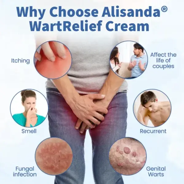Alisanda® WartRelief Cream