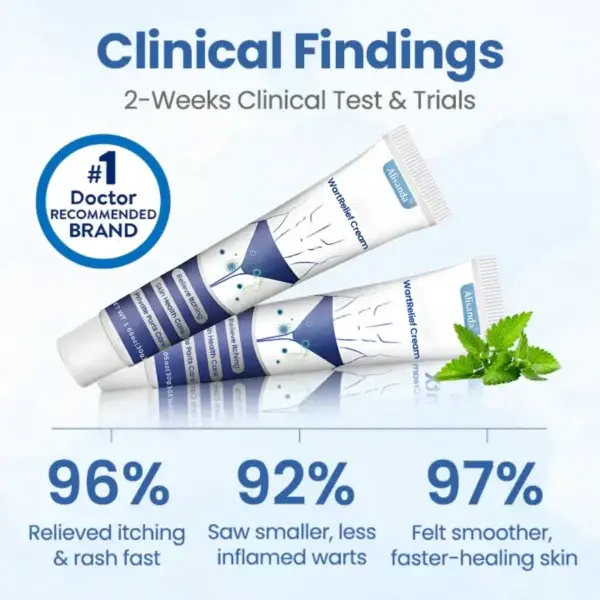Alisanda® WartRelief Cream
