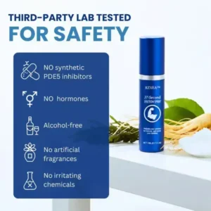 Rosopl™ 37-Second Erection Spray