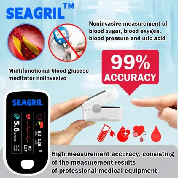 Rosopl™ Advanced Non-Invasive Glucose Monitor