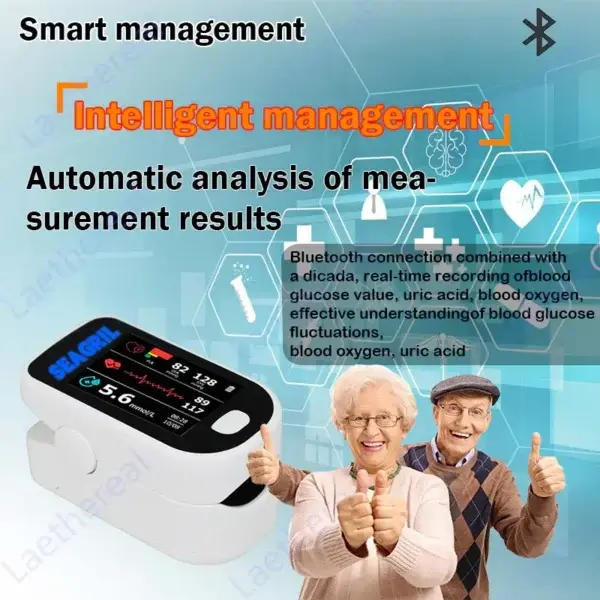 Rosopl™ Advanced Non-Invasive Glucose Monitor