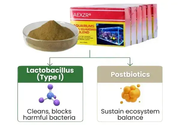 Rosopl® Aquariums Aqua-Guardian Blend