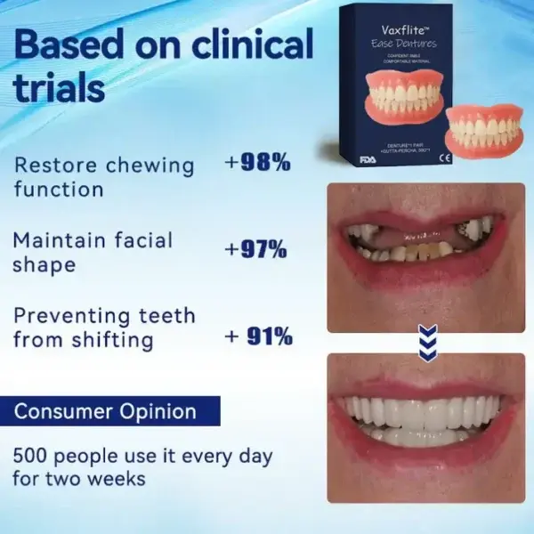 Rosopl™ Ease Dentures