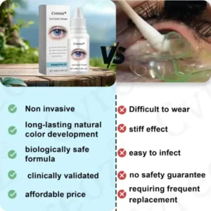 Rosopl® EyeCandy Drops