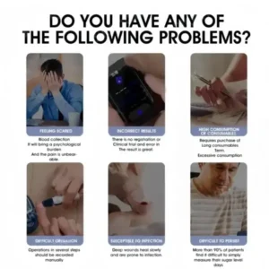 Rosopl™ Next-Generation Intelligent Multifunctional Non-Invasive Laser Blood Glucose Meter