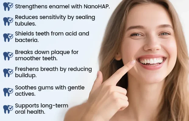 Ceoerty® NanoHAP Tooth Polish