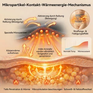 PAURAJU® 2026 NEUERSCHEINUNG 𝐌𝐨𝐫𝐢𝐧𝐠𝐚 & 𝐁𝐞𝐫𝐛𝐞𝐫𝐢𝐧 4-In-1 Mikropartikel-Formungs- & Fettverbrennungs-Shorts