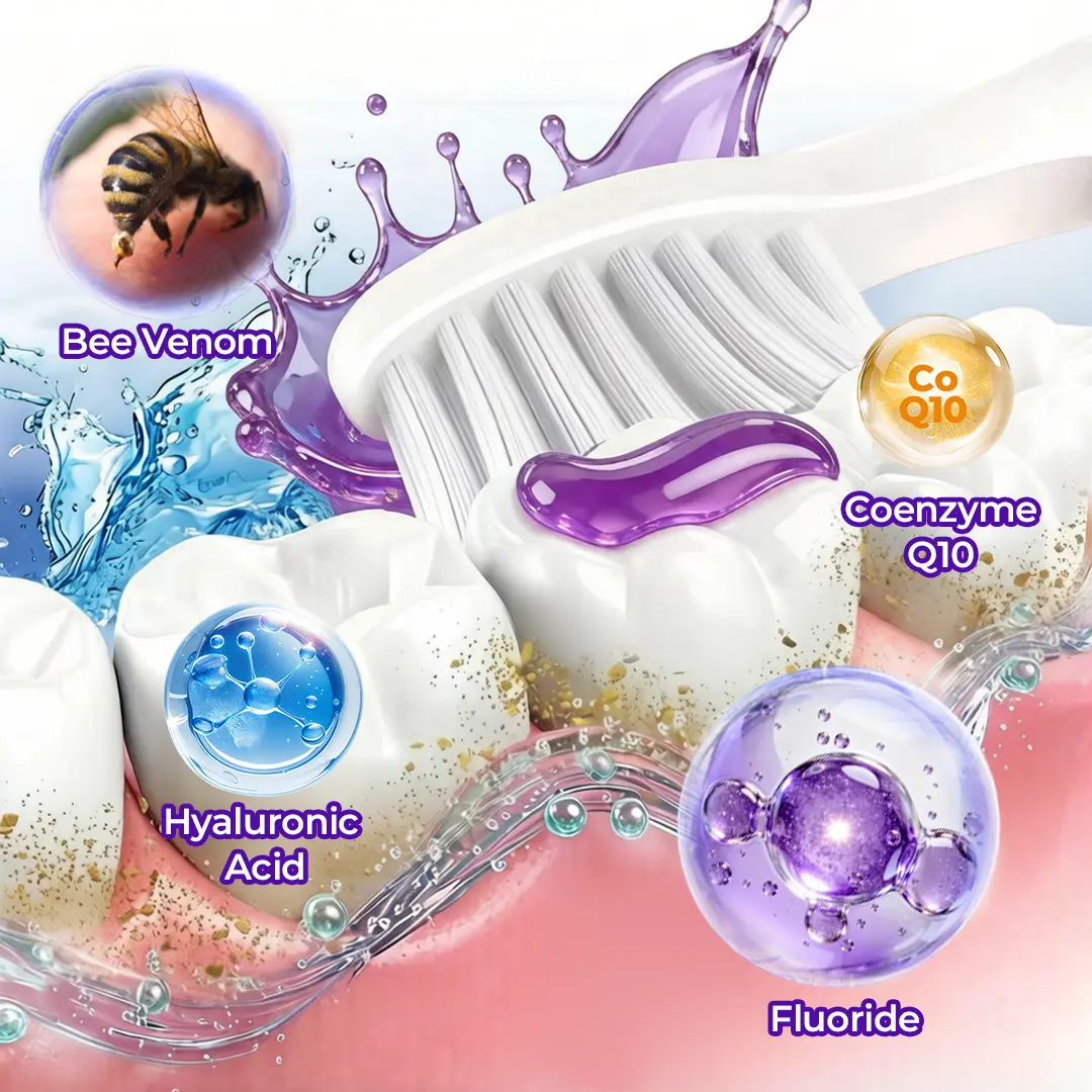 Biancat® SensiGum Fluoride Toothpaste