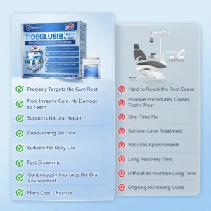 Glimmerly® Tooth & Gum Repair