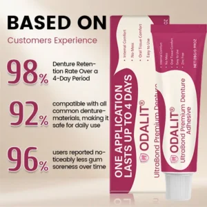 ODALIT® UltraBond Premium Denture Adhesive
