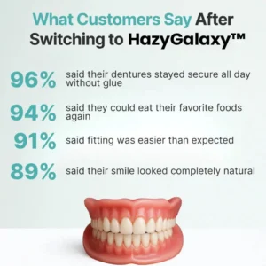 🦷 HazyGalaxy™ Custom-Fit Dentures ⏰ ENDS TODAY 70% OFF | Smile with Confidence