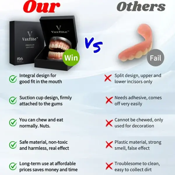 🌟 Vaxflite™ – Custom-Crafted Dentures That Feel as Natural as They Look👩🔬