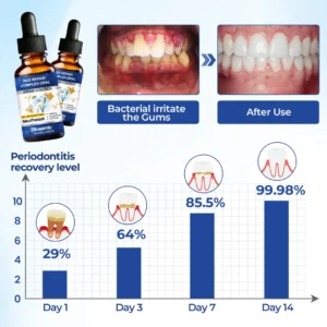 Bloeamly Bee Repair Complex Oral Repair Solution