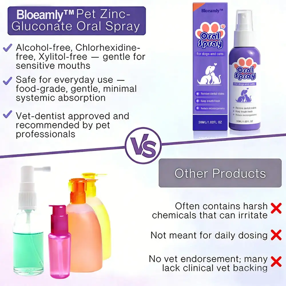 Bloeamly™ Pet Oral Spray 2026 | Fresh Breath & Tartar Care