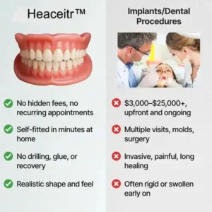 🌎Ends Today: 70% OFF! ⏰ Medical Full Denture with Strong Suctiond