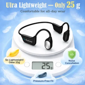 GluCent® Bone Conduction Hearing Headphones 2026
